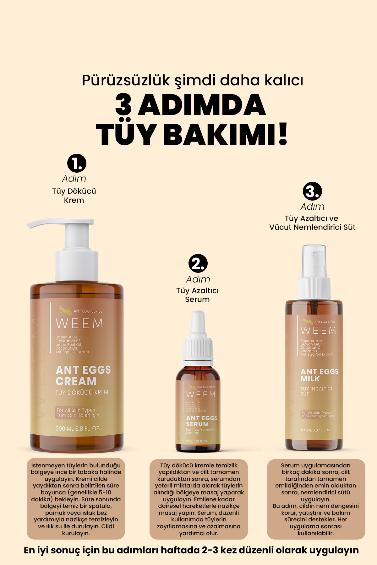 Karınca Yumurtası Yağı Içeren Tüy Azaltıcı Serum 30 ml (UNİSEX KULLANIM)