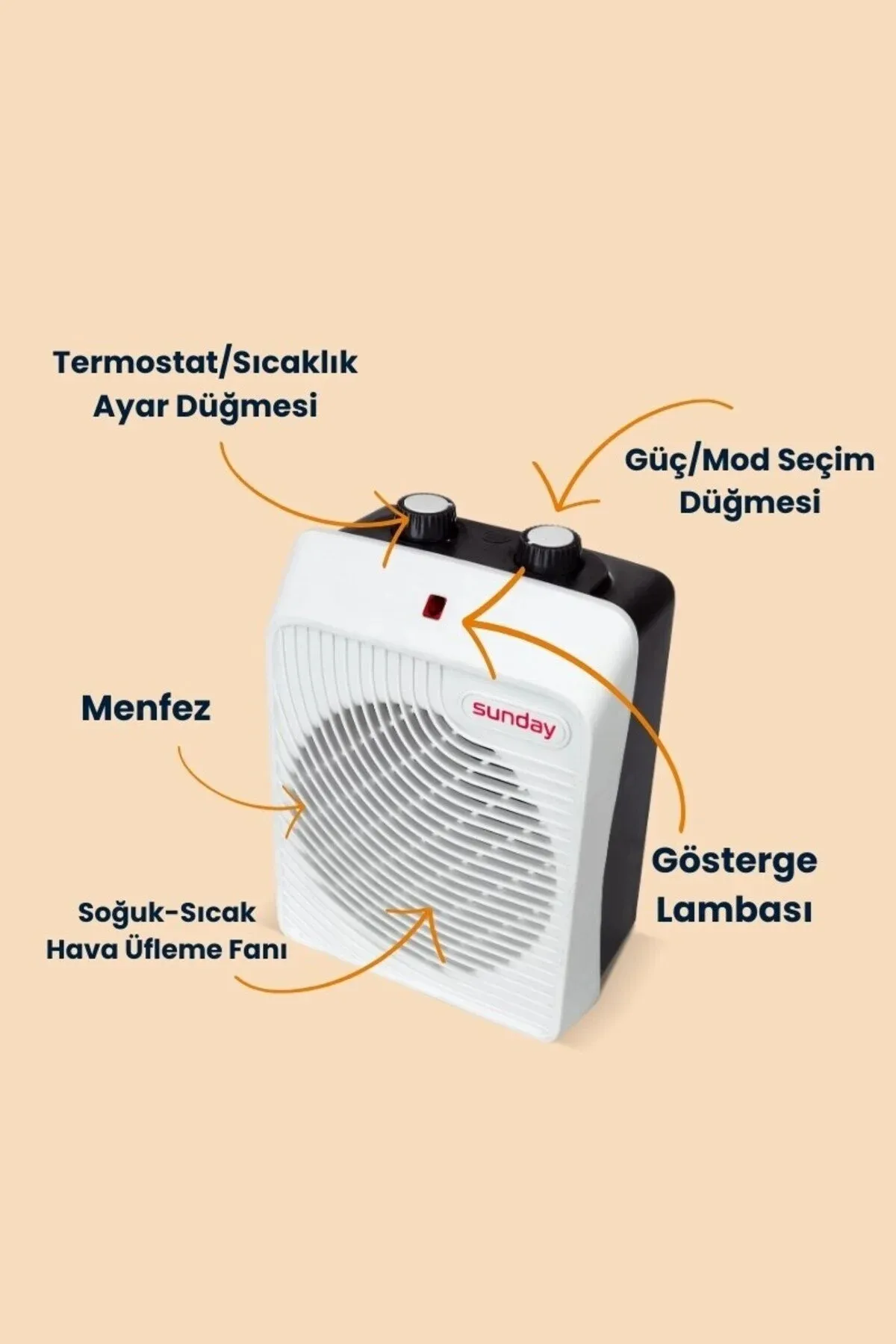 Fanlı Isıtıcı Kare Kutu Fan 2000w SFH-03